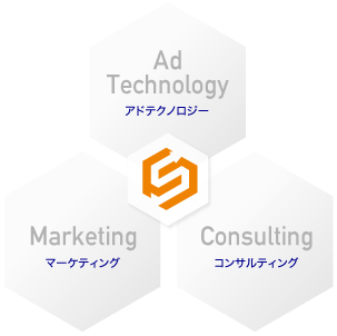 アドテクノロジー&マーケティング&コンサルティングのスタンドアウトM&T